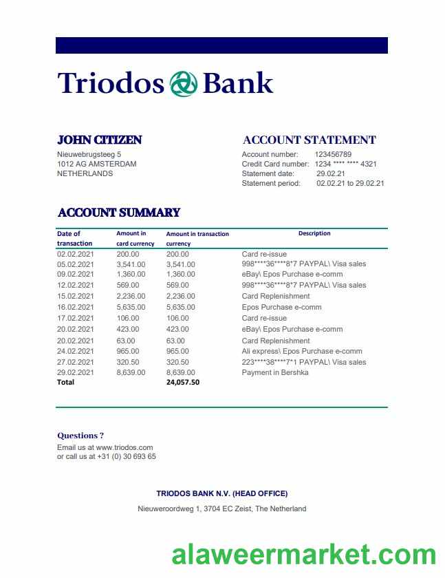 Netherlands Triodos Bank excel pdf